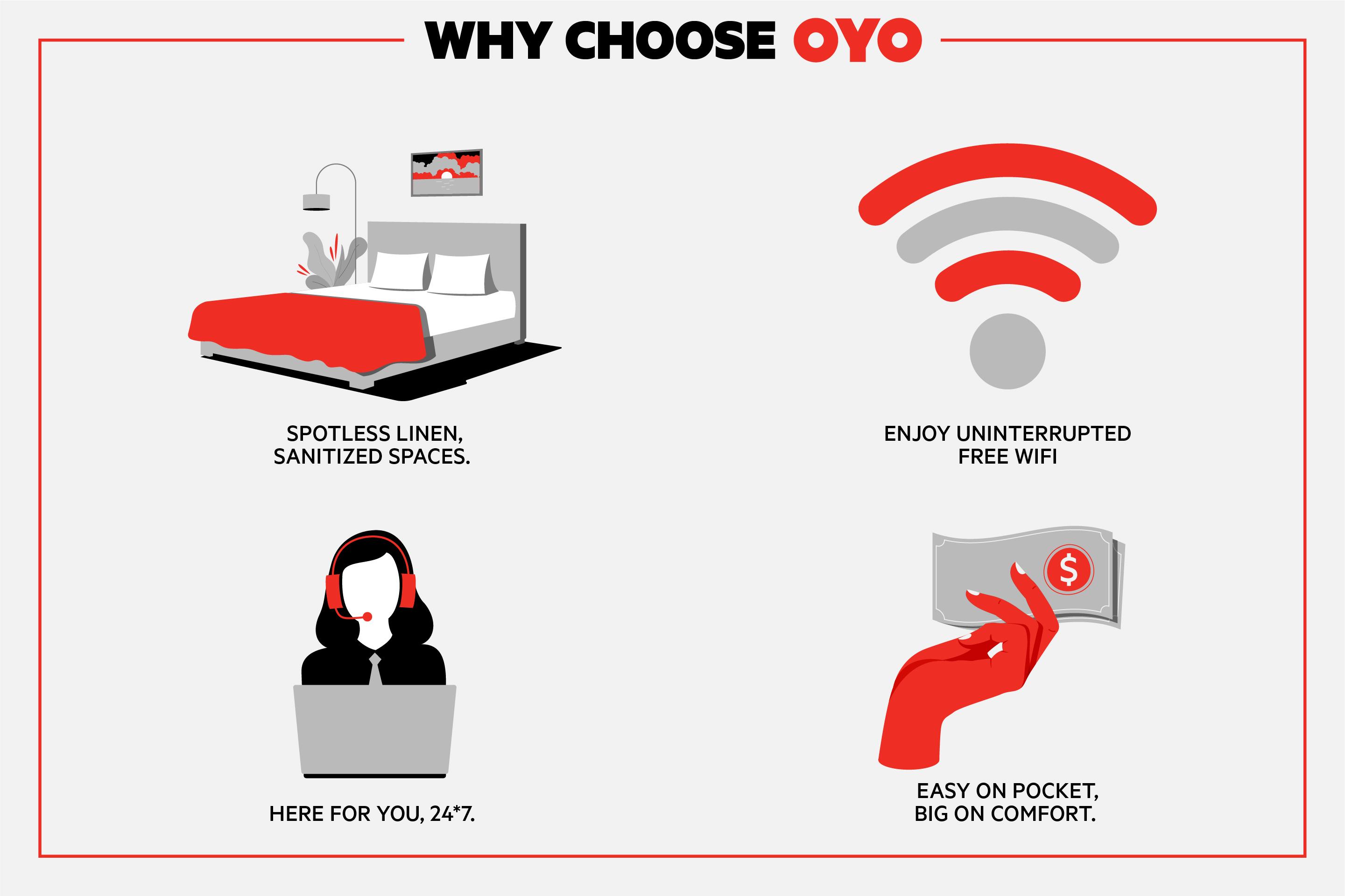 Oyo Hotel Valdosta Ga I-75 المظهر الخارجي الصورة